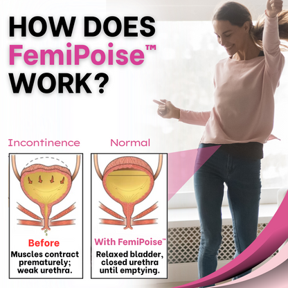 FemiPoise™ Bladder Control Gel