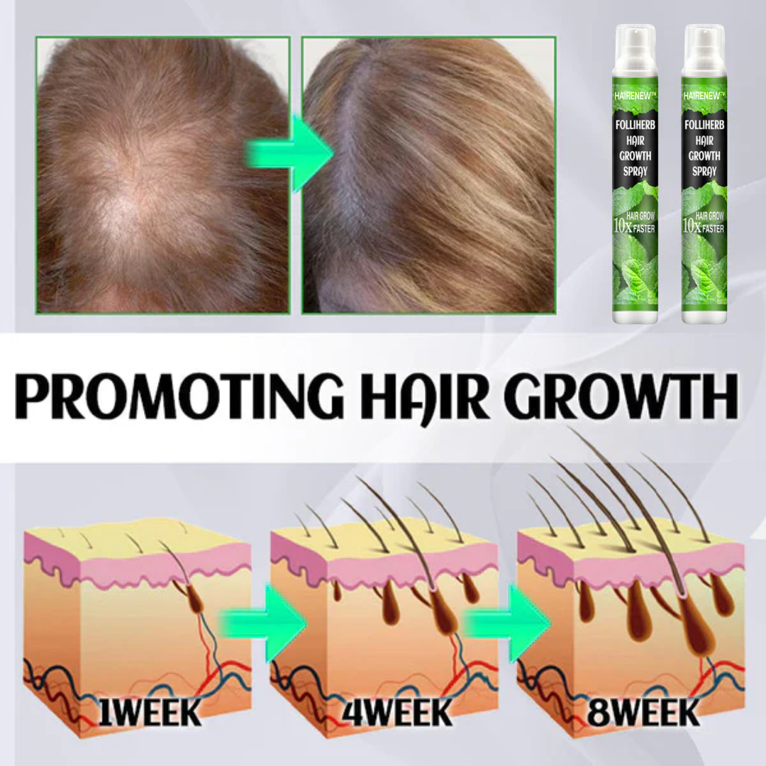 HAIRENEW™ FolliHerb Hair Growth Spray