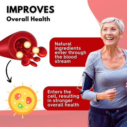 Nutravol™ Blood Pressure Support Cream