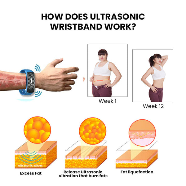 (🔥LAST DAY 70% OFF) Ultrasonic Body Shape Wristband Pro