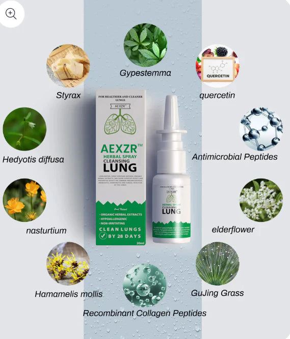 🔥2024 HOT SALE🔥AEXZR™ Organic Herbal Lung Cleanse Repair Nasal Spray